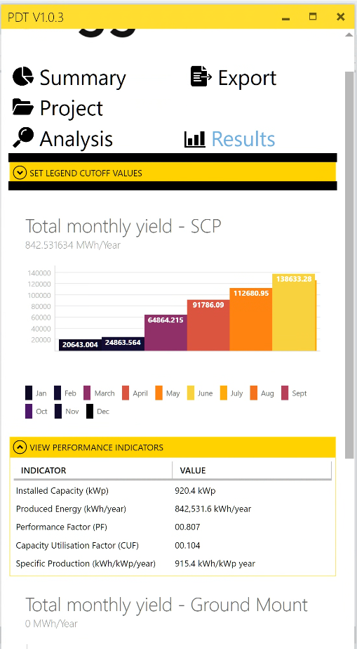 PDT Analysis Interface